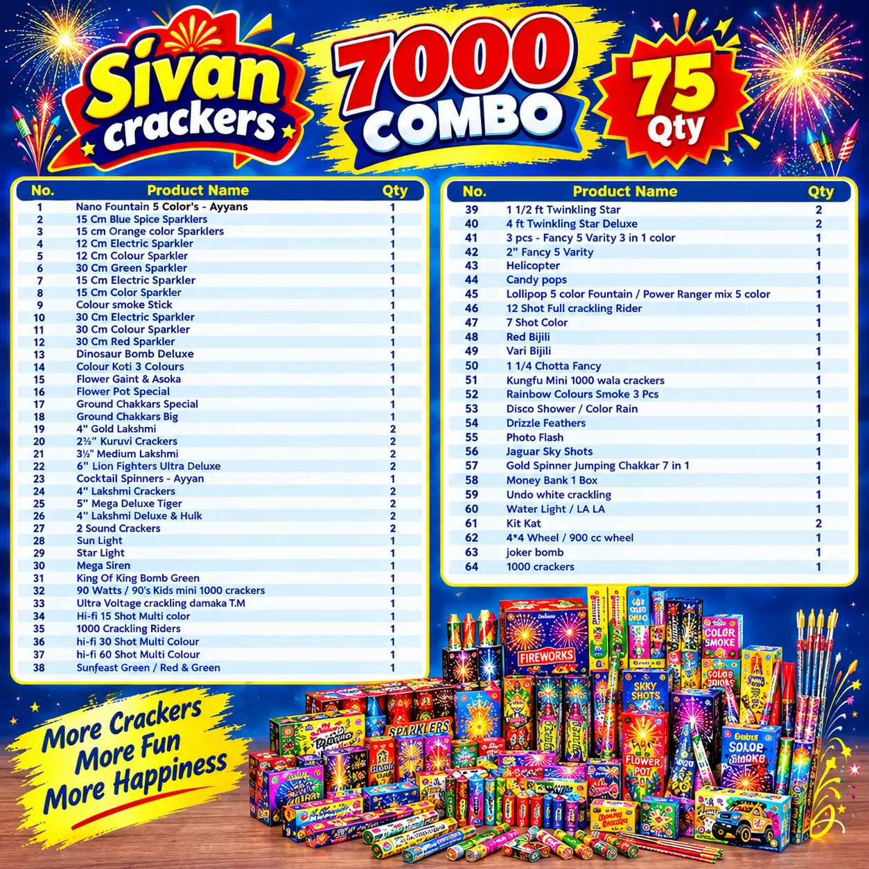 7000 Combo Pack image