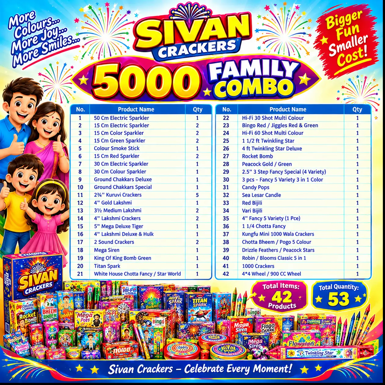 5000 family combo pack image