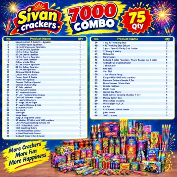 7000 Combo Pack thumb image