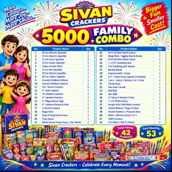 5000 family combo pack thumb image