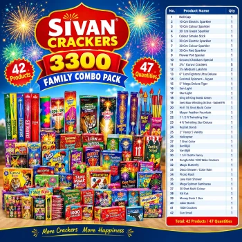3300 Combo Pack thumb image
